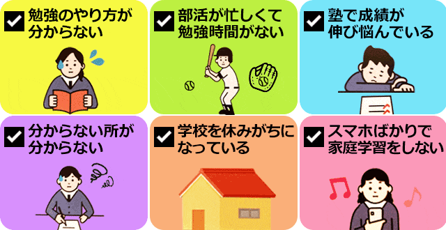 平均点以下専門の家庭教師！実績29年の安心料金・口コミ多数