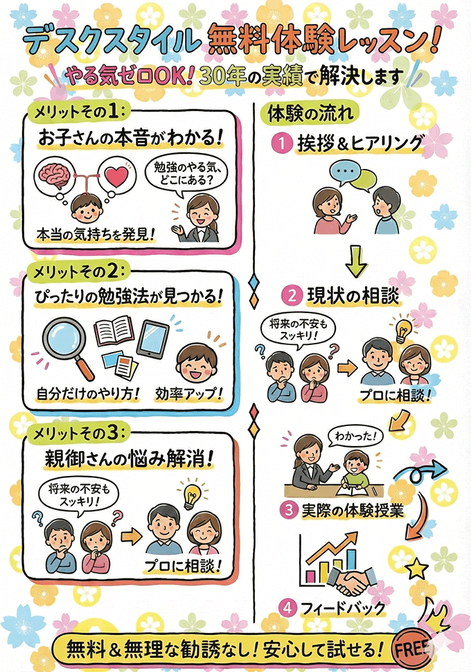 デスクスタイの無料体験レッスンのメリット！